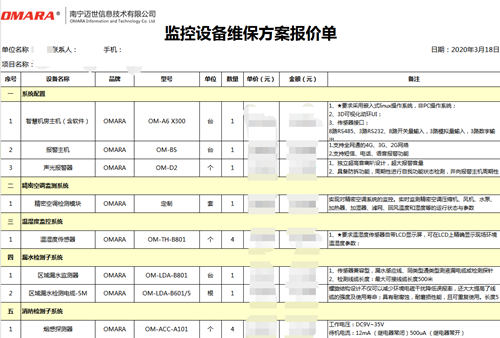 簡單說說監(jiān)控設備維保方案報價