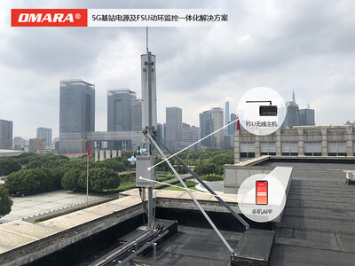 5G基站電源及FSU動環監控一體化解決方案