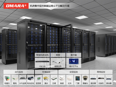 機(jī)房集中監(jiān)控數(shù)據(jù)運維云平臺解決方案