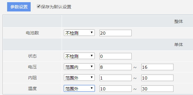 動環監控系統參數設置