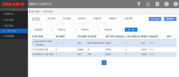 IT資產管理系統解決方案