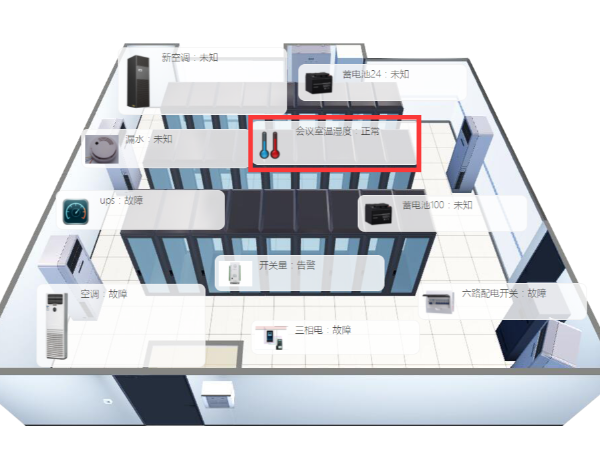 基于三維可視化的idc機房運維管理系統