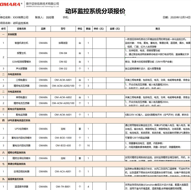 機房動環(huán)監(jiān)測配置詳細清單