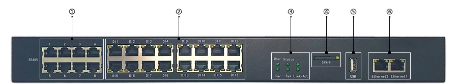 無線4G動力環境監控主機 OM-A6 L系列