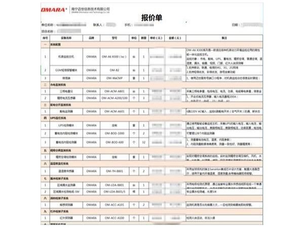 按需求清單做出基站機房監控系統報價