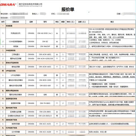 按需求清單做出基站機(jī)房監(jiān)控系統(tǒng)報(bào)價(jià)