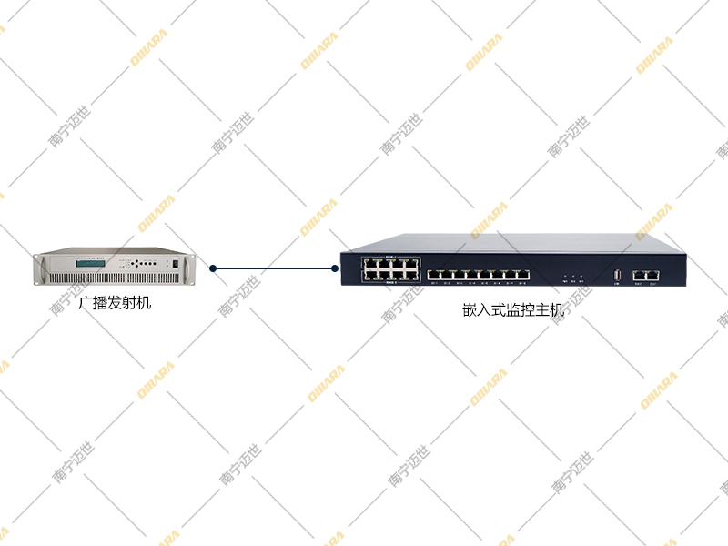 動環系統廣播發射機檢測模塊