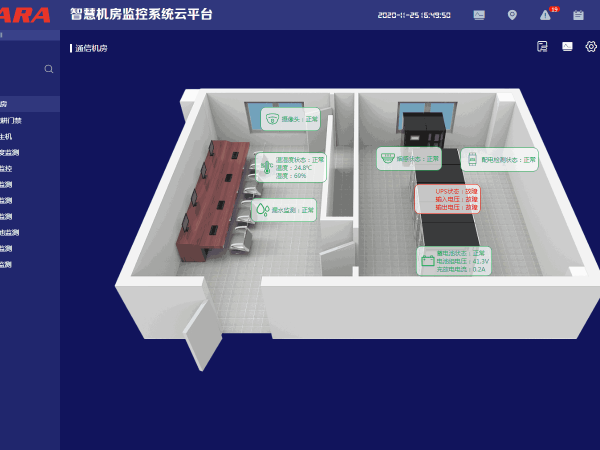 數(shù)據(jù)中心機(jī)房動(dòng)環(huán)監(jiān)控軟件平臺(tái)，你們能做嗎？