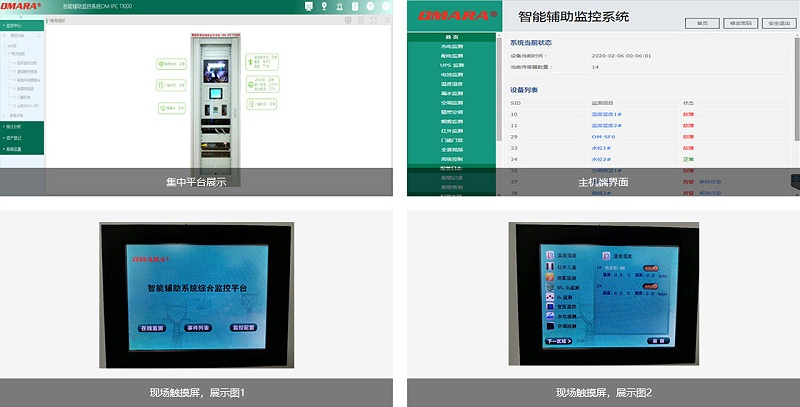 邁世智能變電站/配電室/開閉所輔助系統(tǒng)綜合監(jiān)控平臺展示