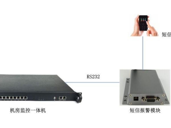 機(jī)房漏水短信報警系統(tǒng)，你知道嗎？