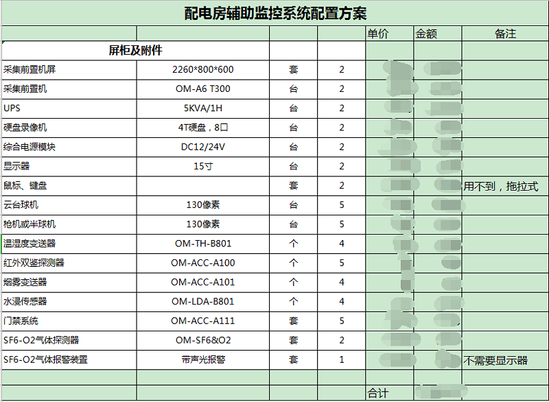 變配電站一體化輔助監控裝置設備清單