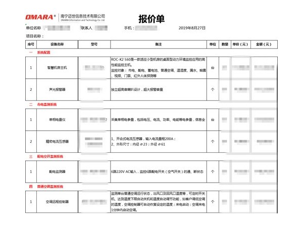 助力投標成功的多區域多機房集中監控系統解決方案！