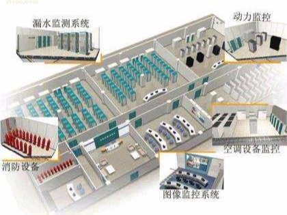 廣州機房監控_廣州動環監控系統廠家