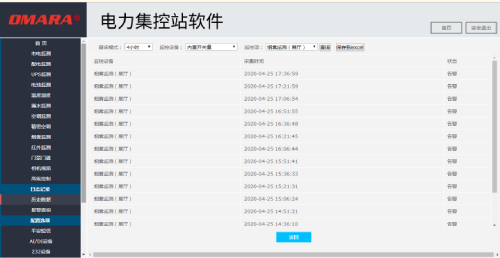 這有你想知道電力集控站軟件廠家排名！