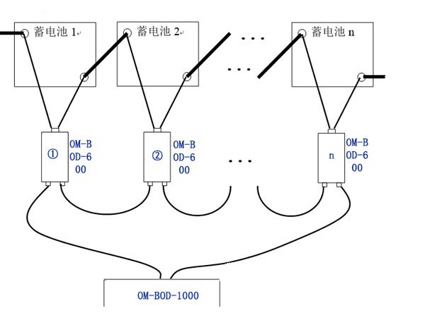 蓄電池內阻監測模塊接線圖讓你安裝更方便