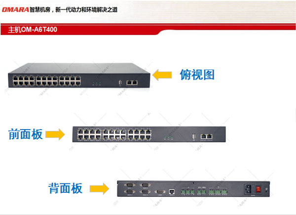 軍隊航材倉庫動環綜合監控系統管理方案，需要用到什么主機？