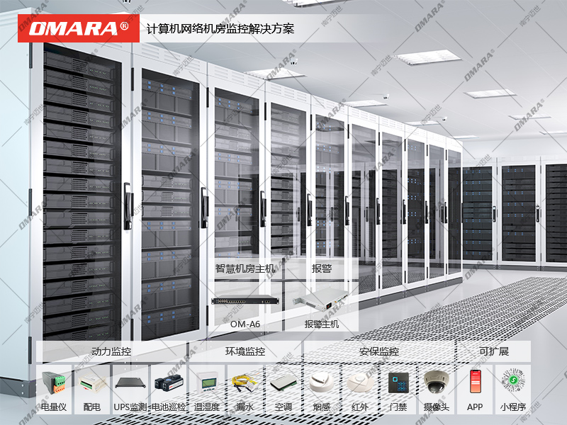 計算機網絡機房監控